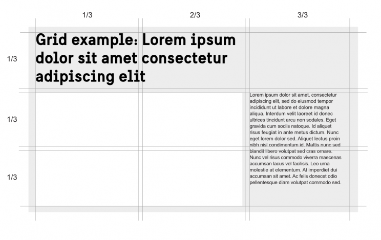 Examples of how how space can be divided in different grids.